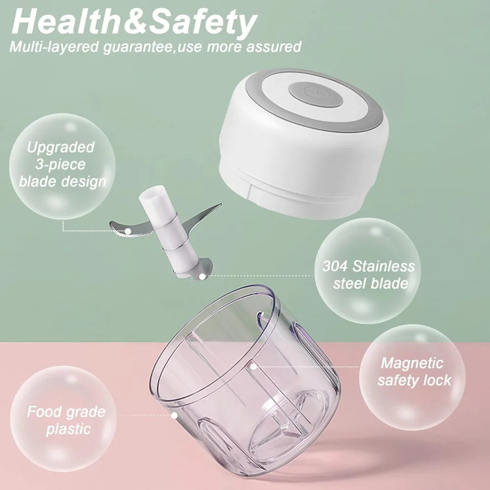 Mini Electric Food Processor