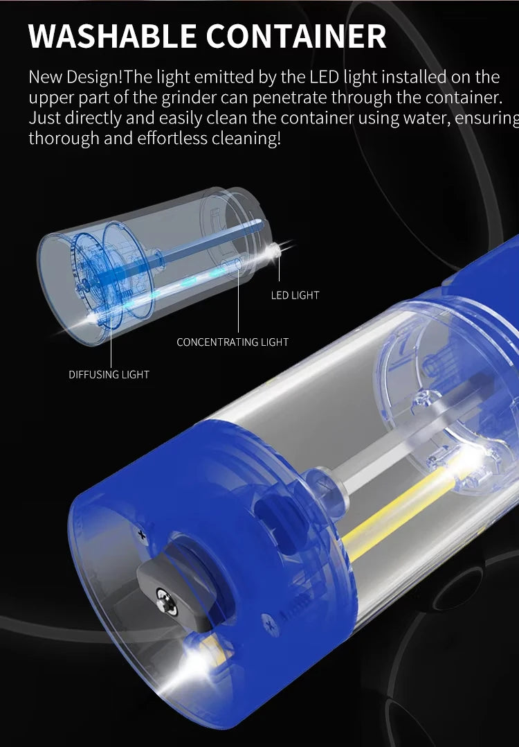 Rechargeable Salt and Pepper Grinder