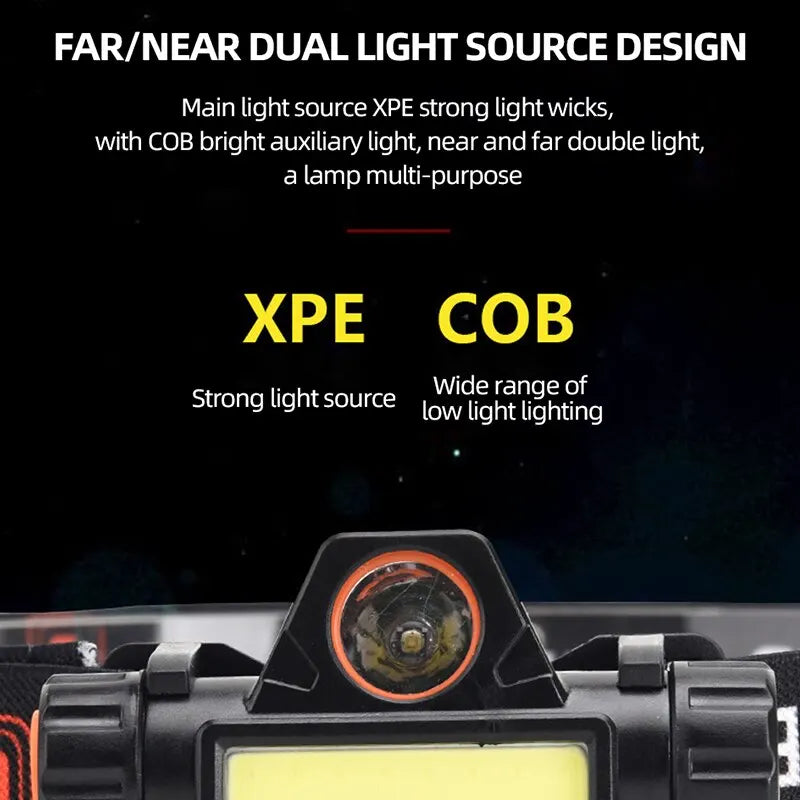 Rechargeable Headlamp