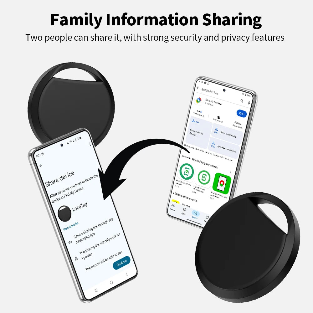 Android Smart Tag