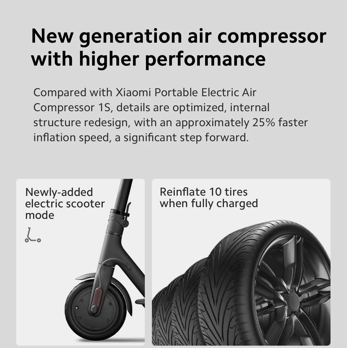 Air Pump 2/2D Digital Tire Pressure Preset Type-C Fast Charging Car Motorcycle Ball Universal LED Display