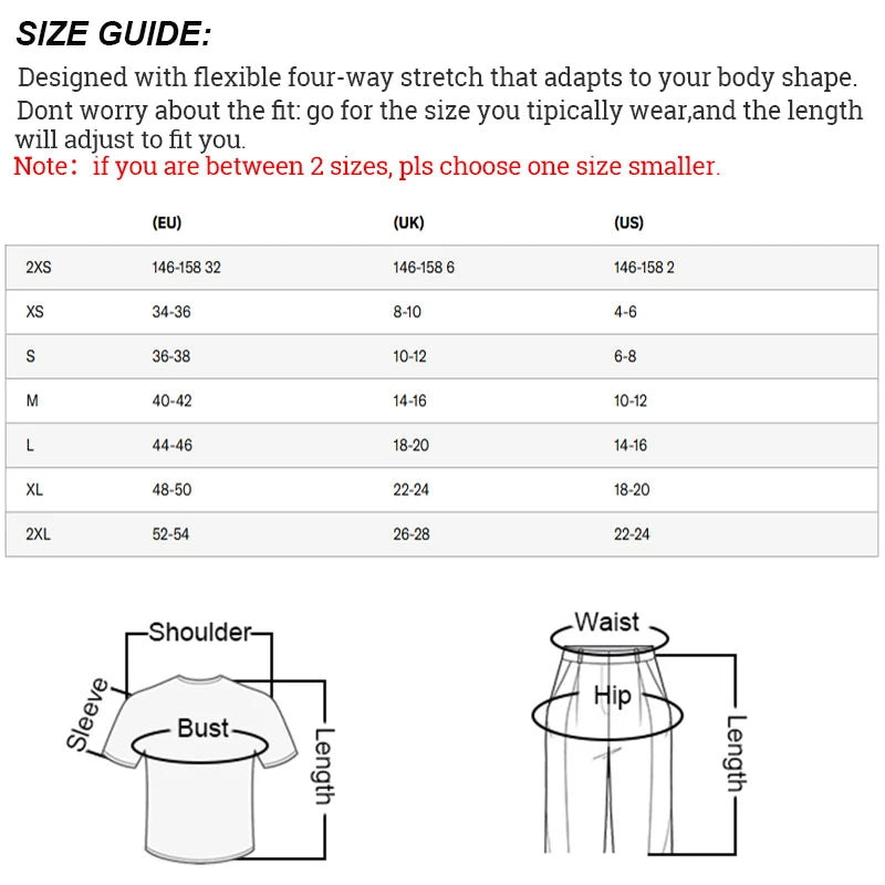 PrimeFit Active Set