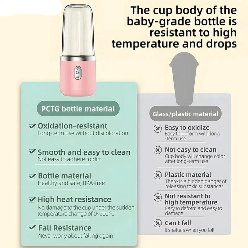 Electric Portable Juicer Blender with Juicing Cup