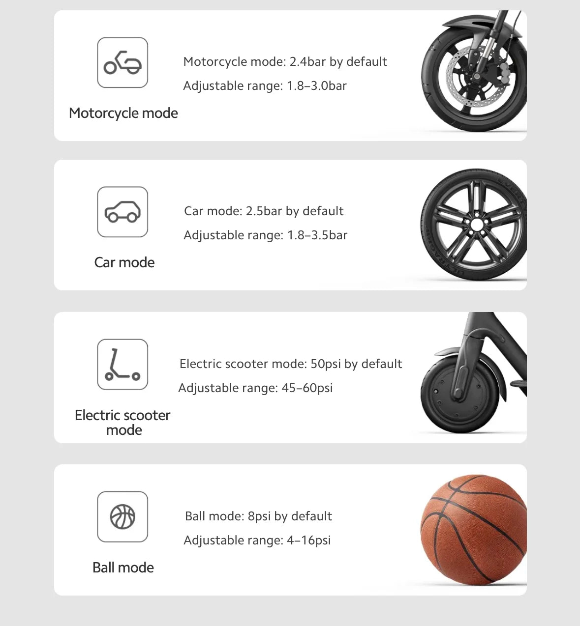 Air Pump 2/2D Digital Tire Pressure Preset Type-C Fast Charging Car Motorcycle Ball Universal LED Display