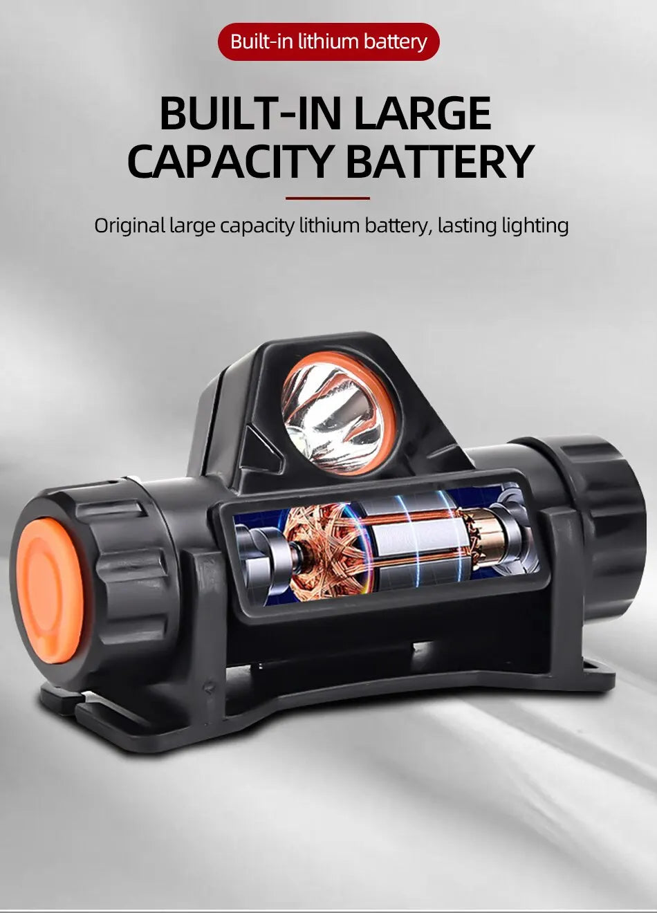 Rechargeable Headlamp