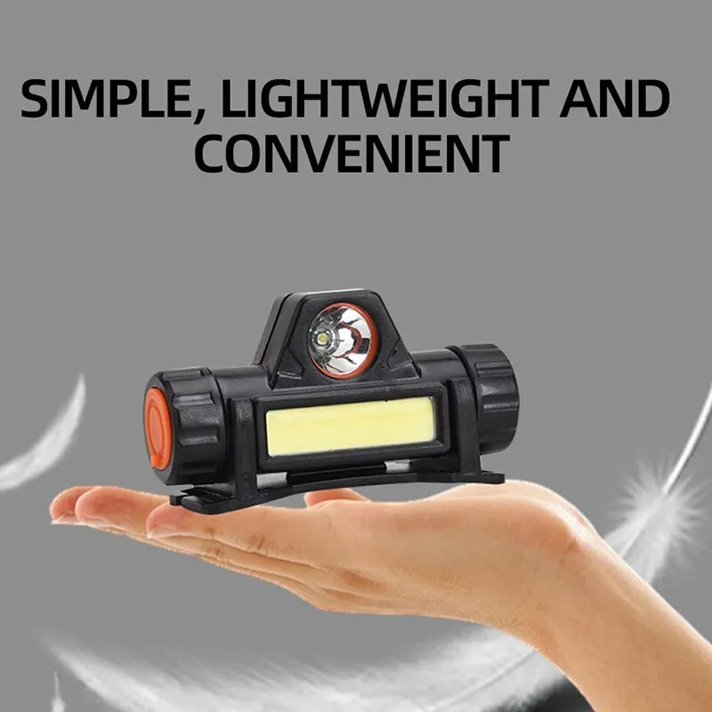 Rechargeable Headlamp