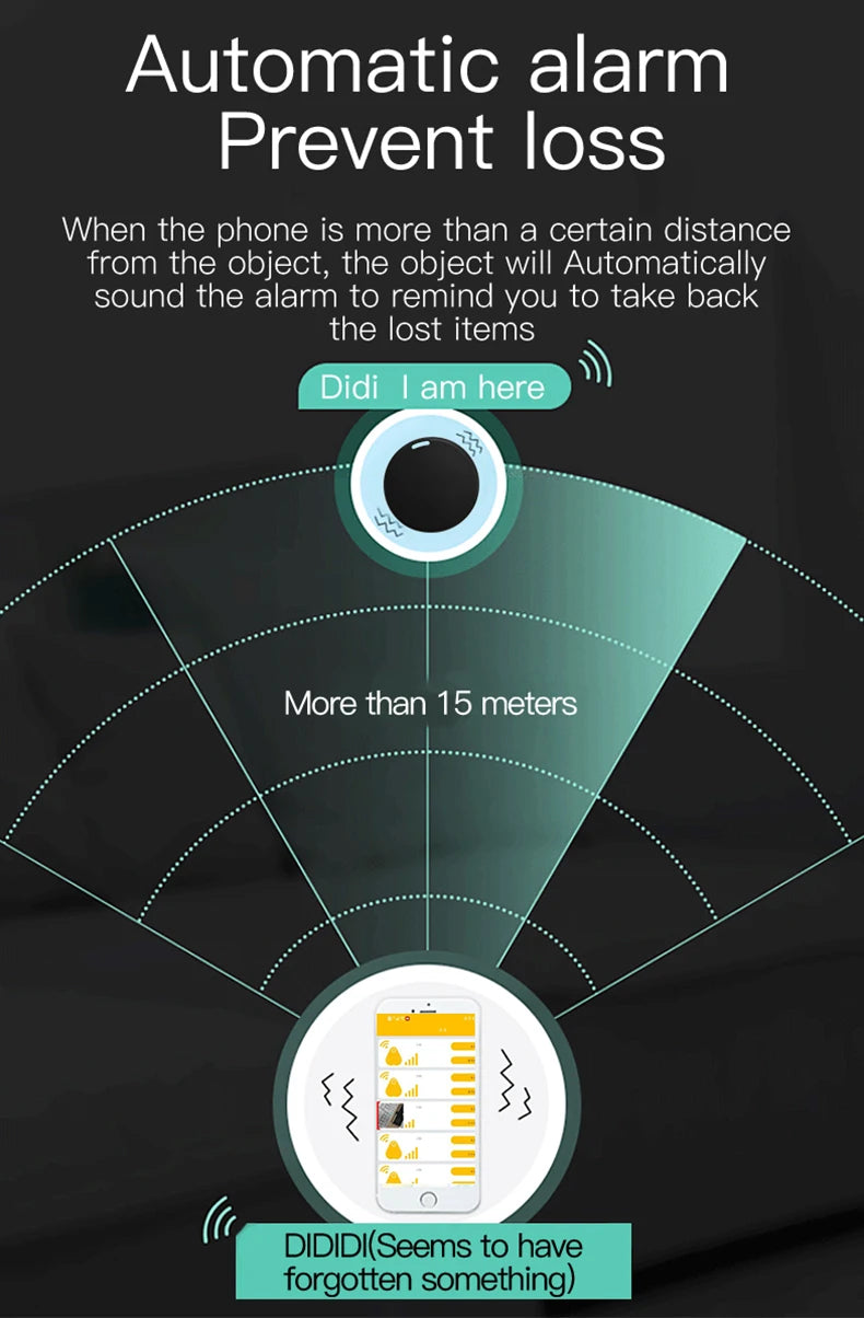 Mini GPS Locator for iOS and Android
