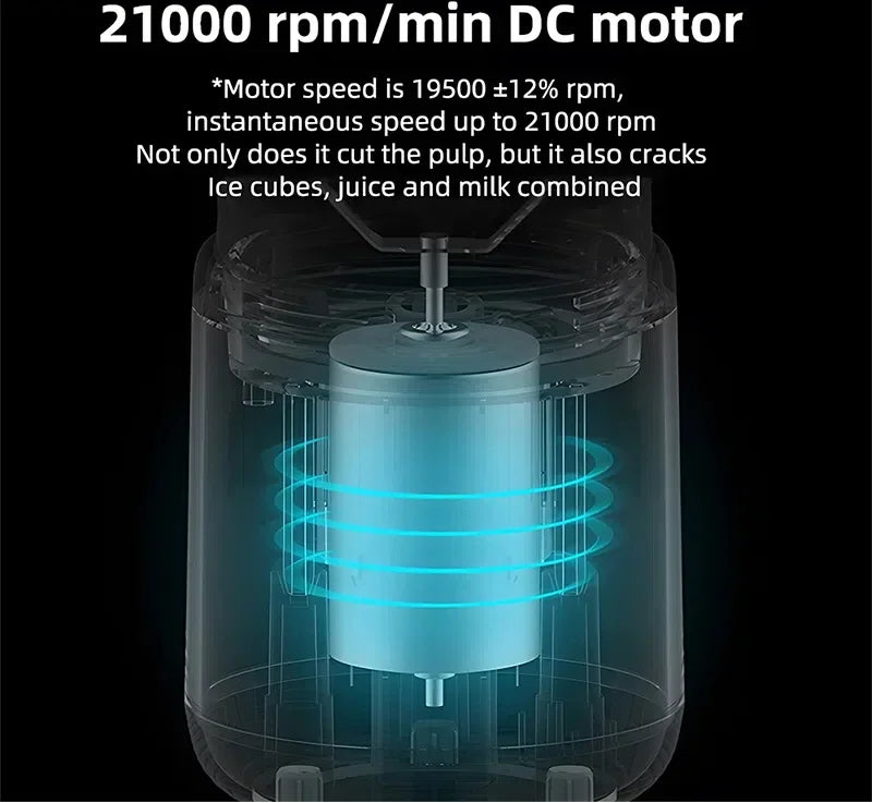 Electric Portable Juicer Blender with Juicing Cup