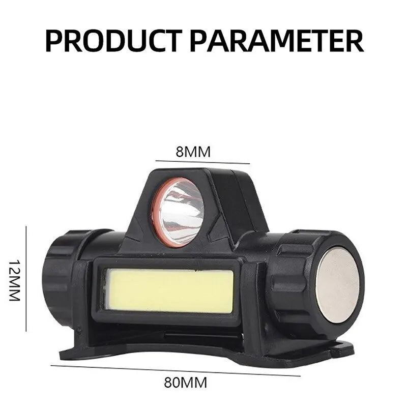 Rechargeable Headlamp
